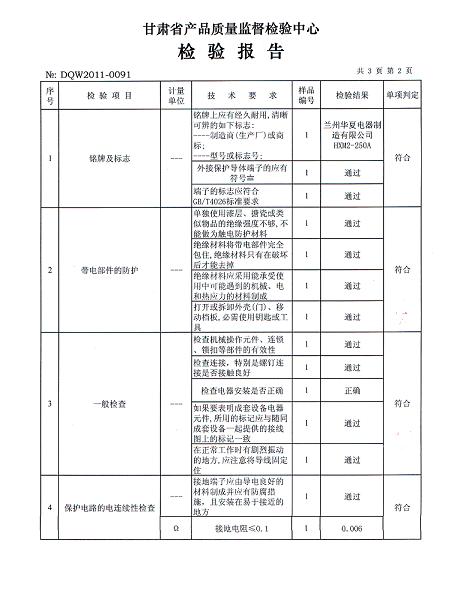 查看今晚买什么特马